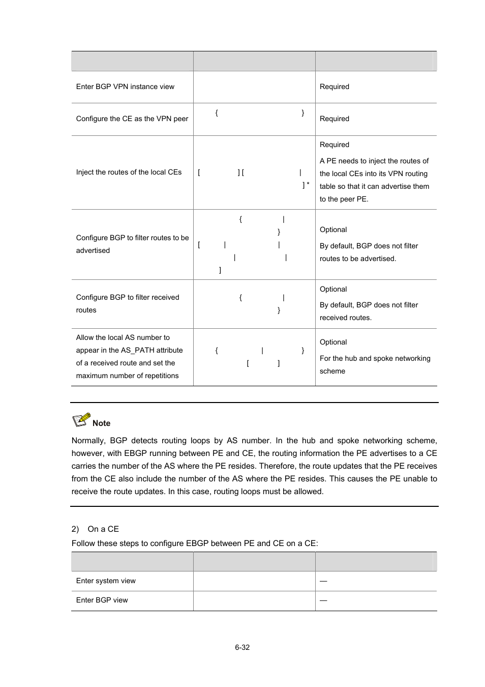 H3C Technologies H3C S7500E Series Switches User Manual | Page 257 / 334