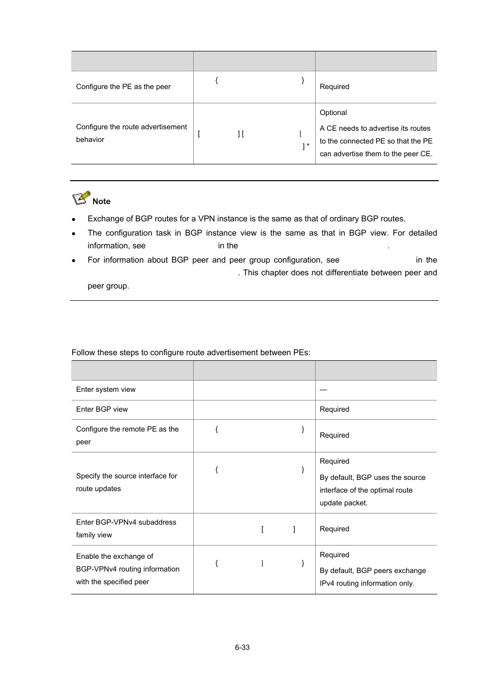 Configuring route advertisement between pes | H3C Technologies H3C S7500E Series Switches User Manual | Page 258 / 334