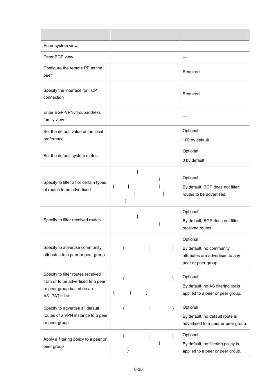 H3C Technologies H3C S7500E Series Switches User Manual | Page 261 / 334