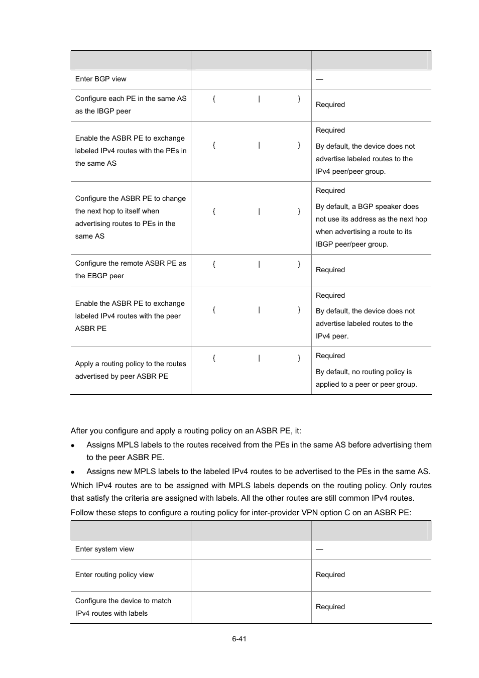 Configuring the routing policy | H3C Technologies H3C S7500E Series Switches User Manual | Page 266 / 334