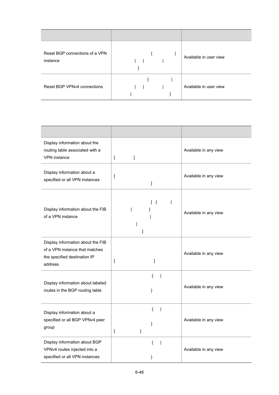 Displaying and maintaining mpls l3vpn | H3C Technologies H3C S7500E Series Switches User Manual | Page 273 / 334