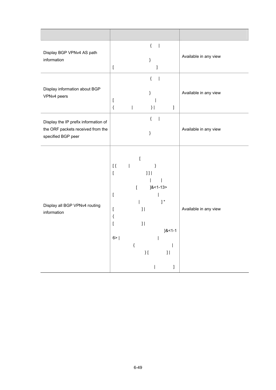 H3C Technologies H3C S7500E Series Switches User Manual | Page 274 / 334