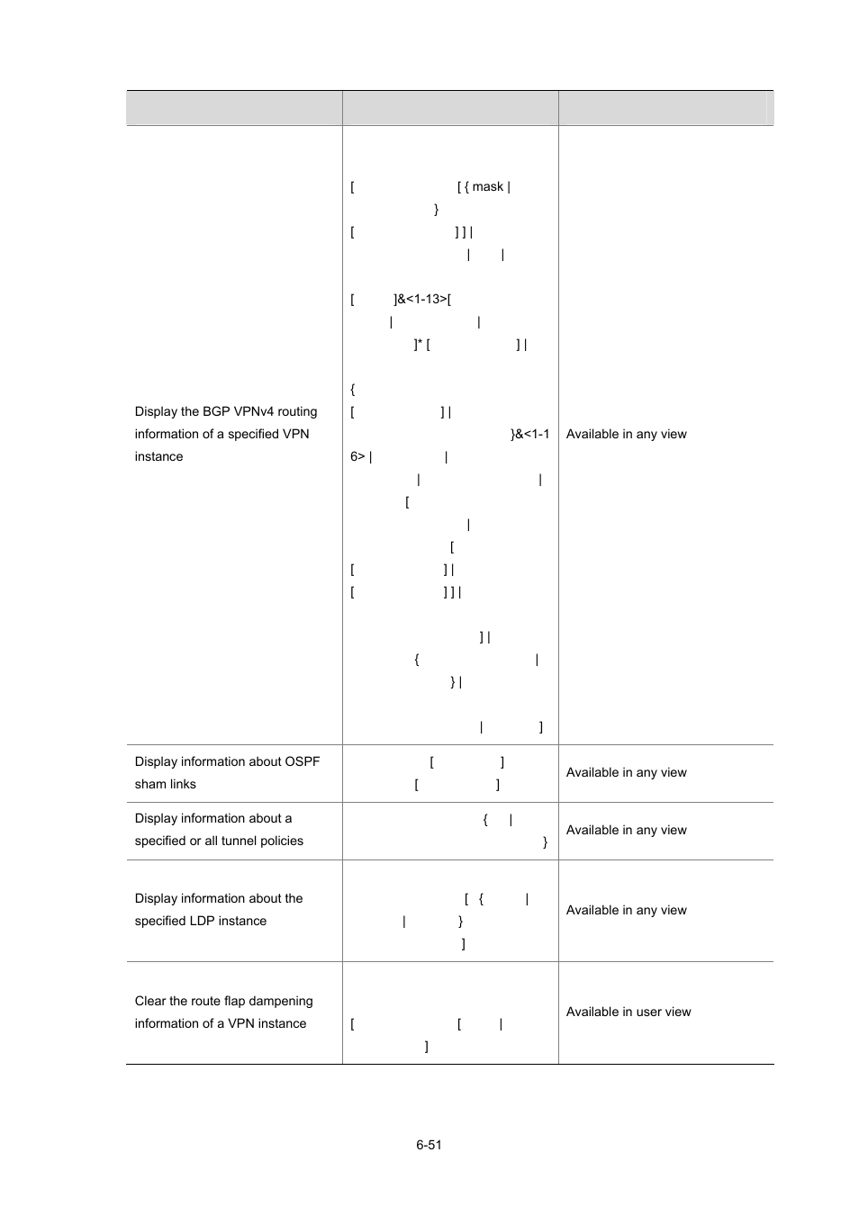 H3C Technologies H3C S7500E Series Switches User Manual | Page 276 / 334