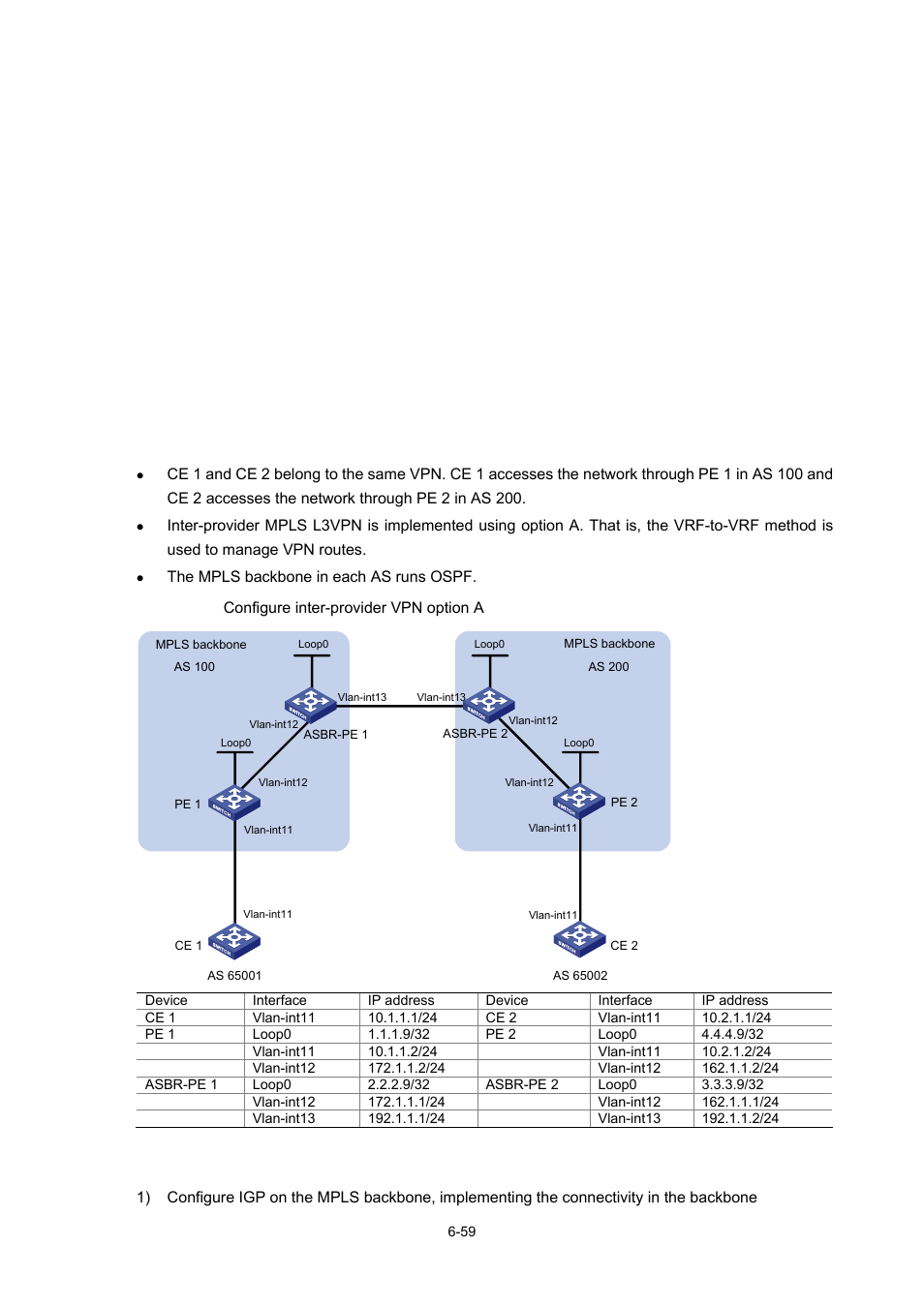 Network requirements, Configuration procedure | H3C Technologies H3C S7500E Series Switches User Manual | Page 284 / 334