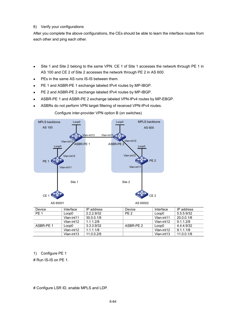 Network requirements, Configuration procedure | H3C Technologies H3C S7500E Series Switches User Manual | Page 289 / 334