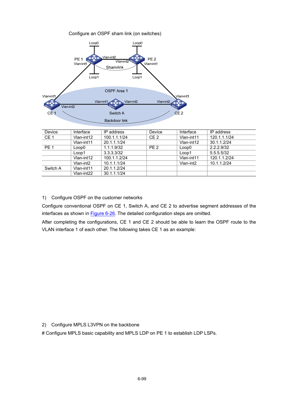 Configuration procedure | H3C Technologies H3C S7500E Series Switches User Manual | Page 324 / 334