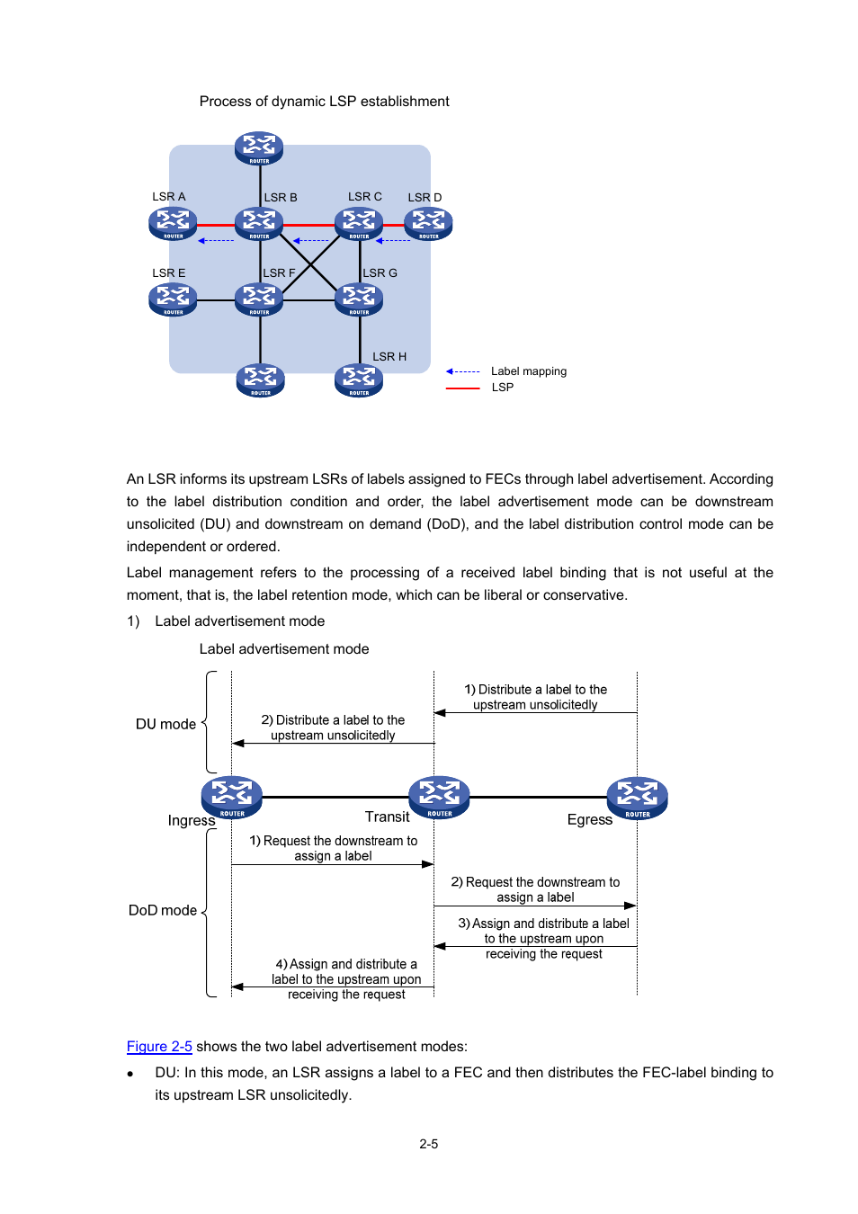 Label distribution and management, Figure 2-4 | H3C Technologies H3C S7500E Series Switches User Manual | Page 47 / 334