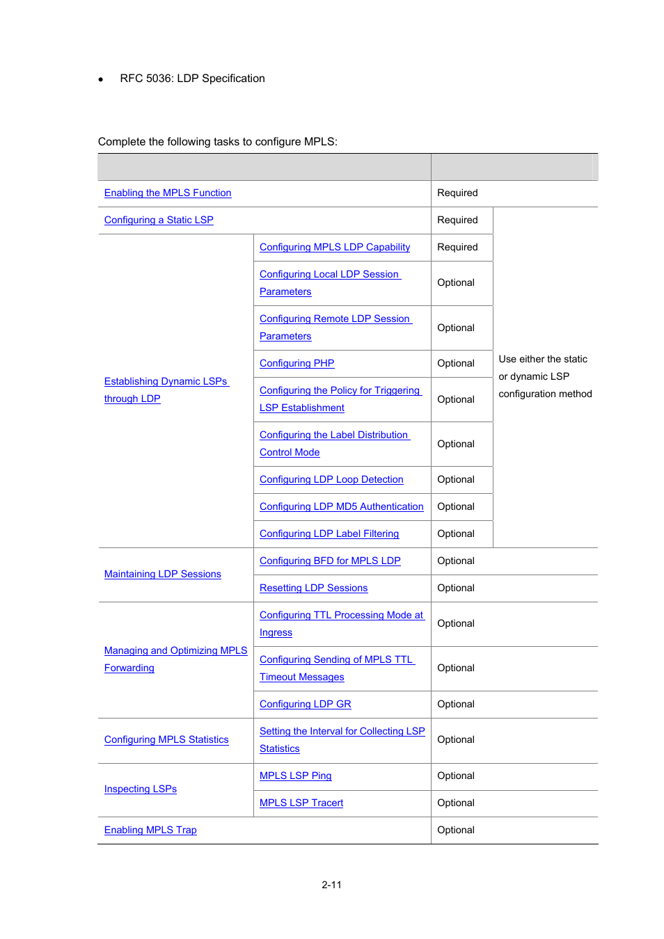 Mpls configuration task list | H3C Technologies H3C S7500E Series Switches User Manual | Page 53 / 334