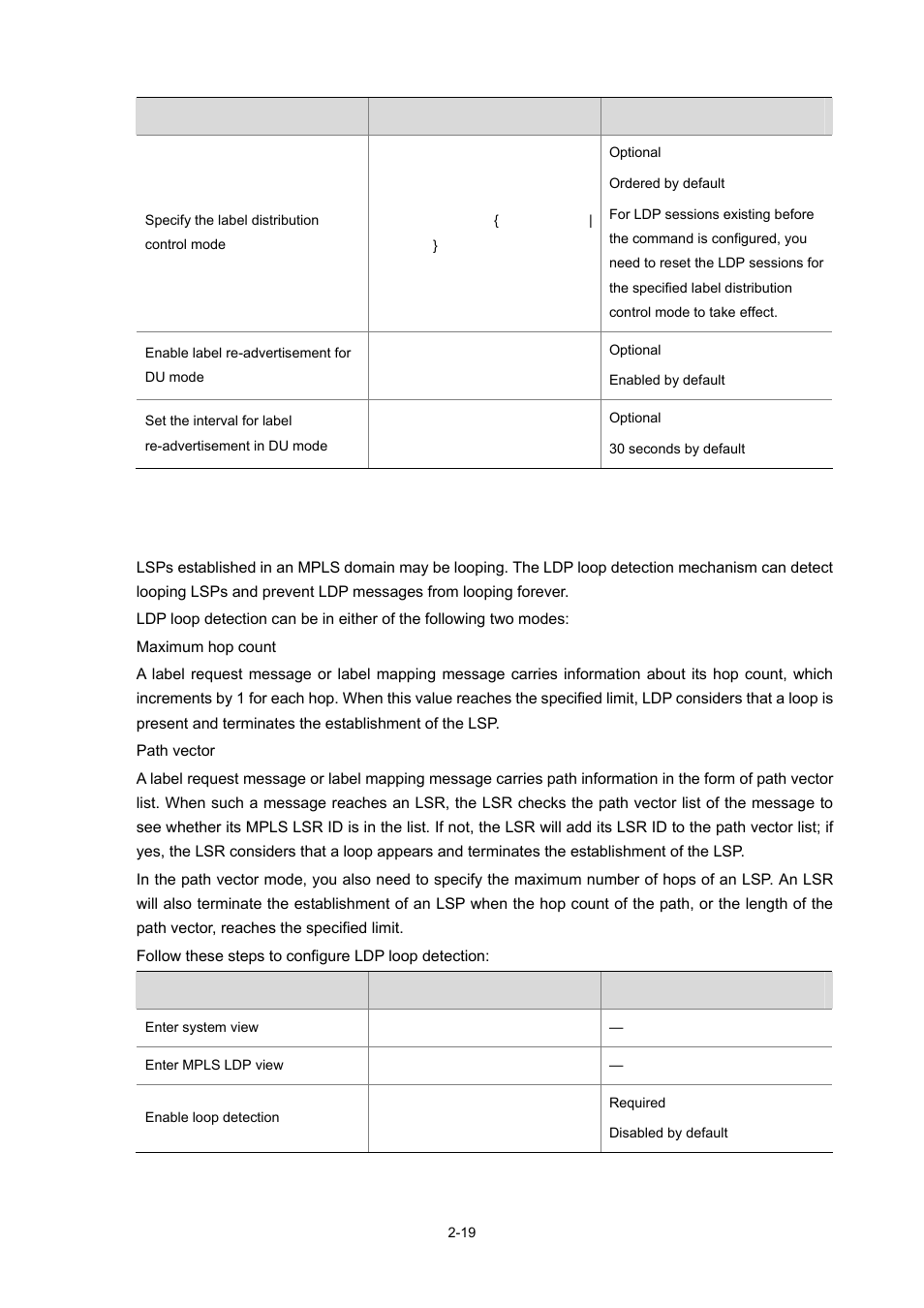 Configuring ldp loop detection | H3C Technologies H3C S7500E Series Switches User Manual | Page 61 / 334