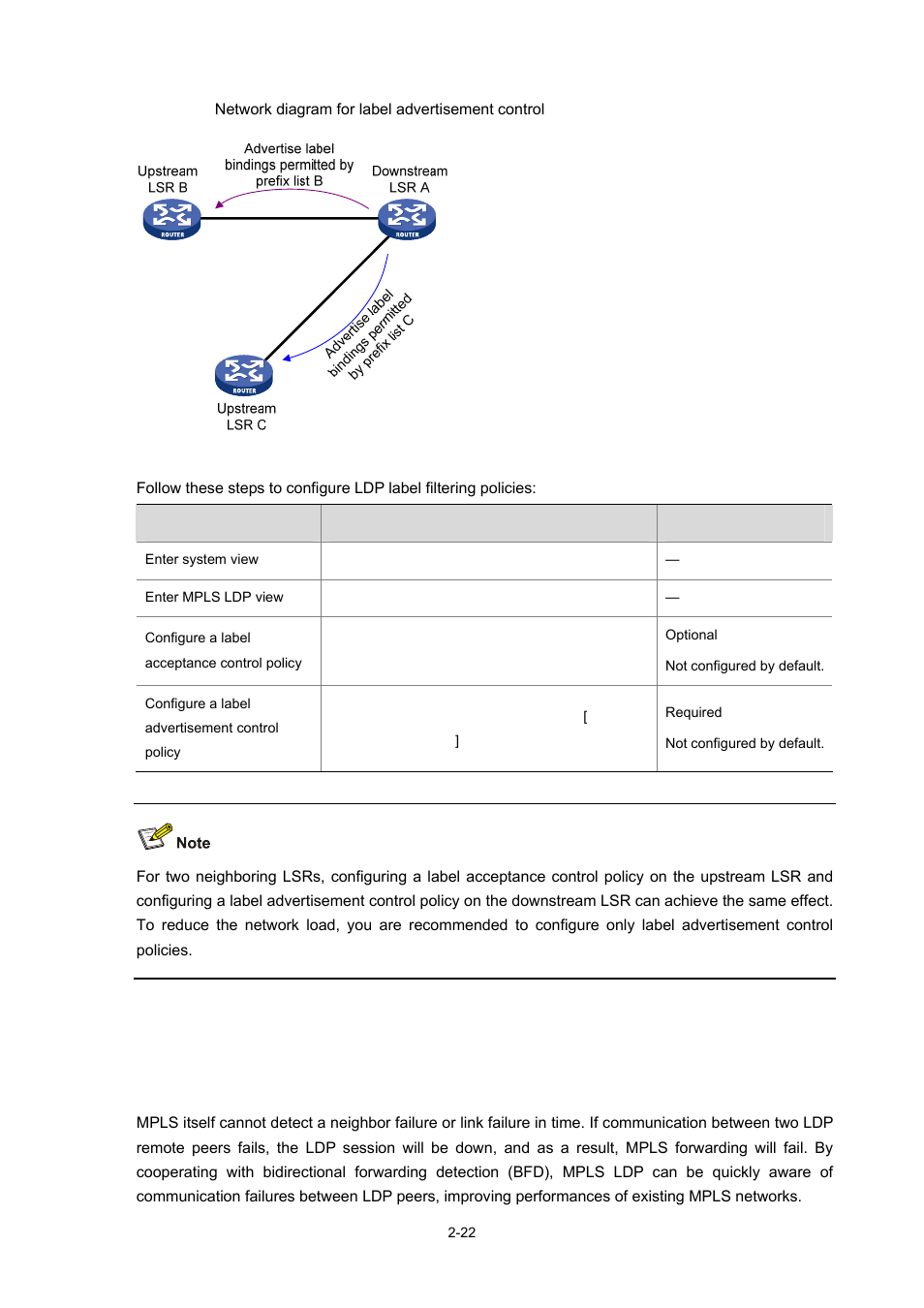 Maintaining ldp sessions, Configuring bfd for mpls ldp | H3C Technologies H3C S7500E Series Switches User Manual | Page 64 / 334