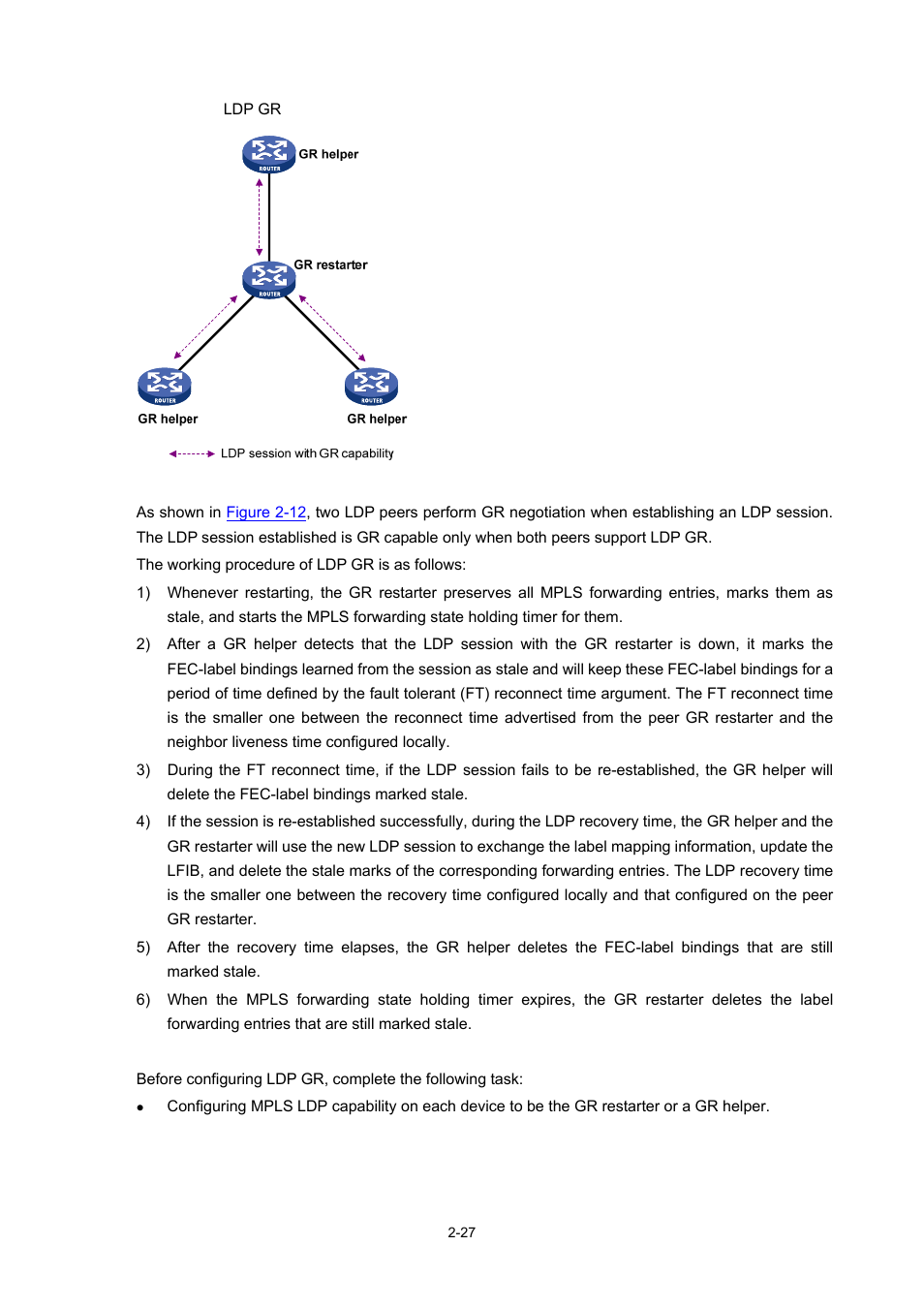 Configuration prerequisites | H3C Technologies H3C S7500E Series Switches User Manual | Page 69 / 334