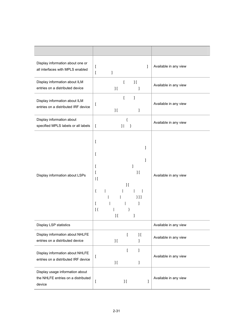 Displaying and maintaining mpls, Displaying mpls operation | H3C Technologies H3C S7500E Series Switches User Manual | Page 73 / 334