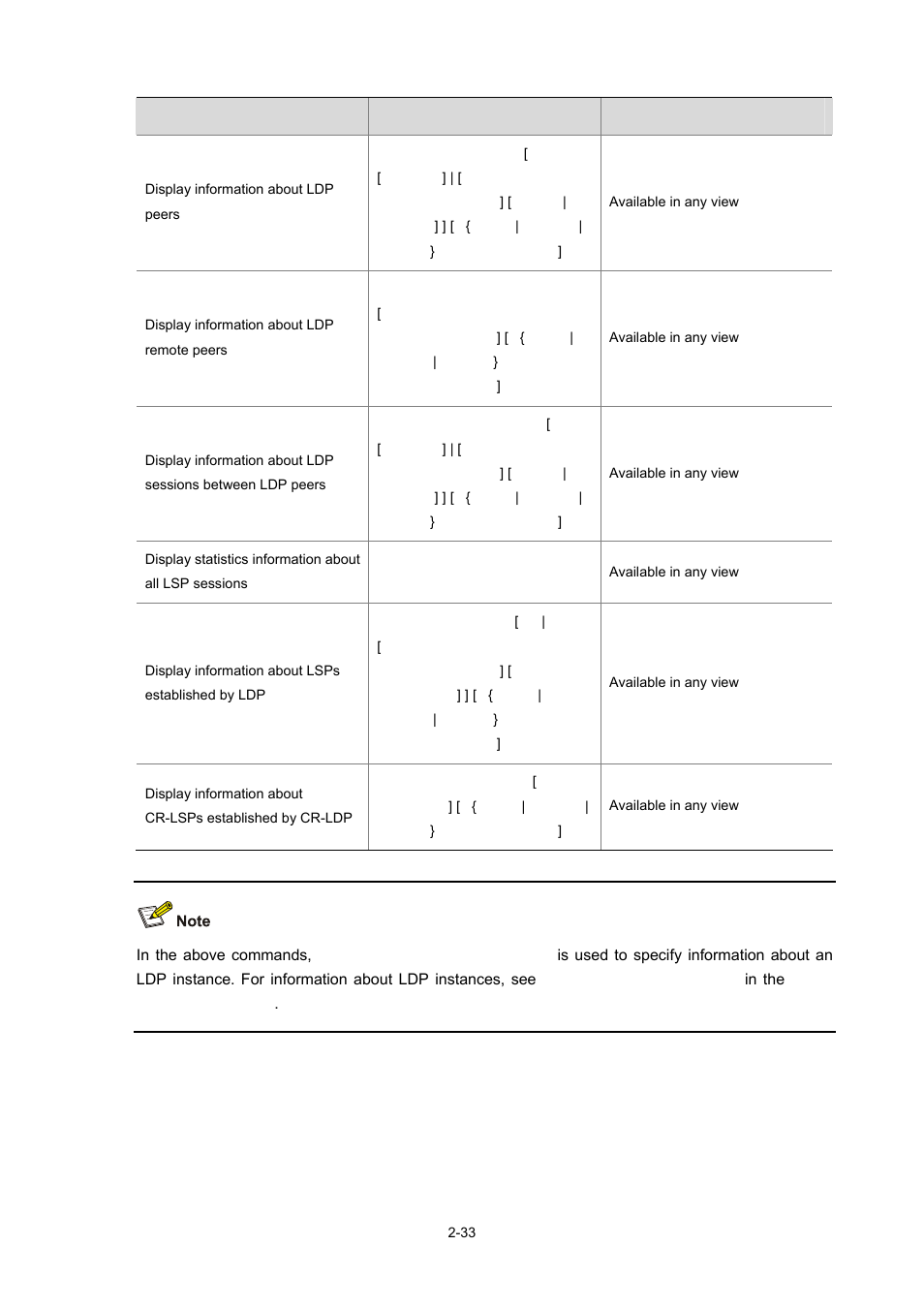 H3C Technologies H3C S7500E Series Switches User Manual | Page 75 / 334