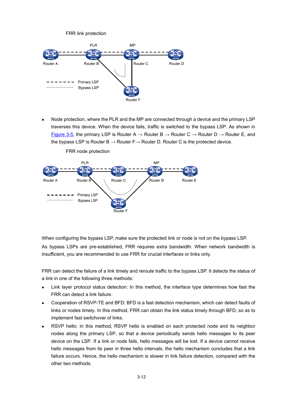 Deploying frr, Link status detetion methods, Figure 3-4 | H3C Technologies H3C S7500E Series Switches User Manual | Page 94 / 334