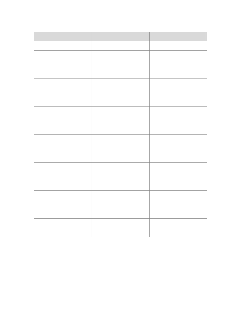 1p priority | H3C Technologies H3C S7500E Series Switches User Manual | Page 108 / 112