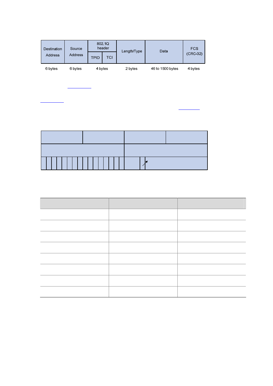 Exp values | H3C Technologies H3C S7500E Series Switches User Manual | Page 109 / 112