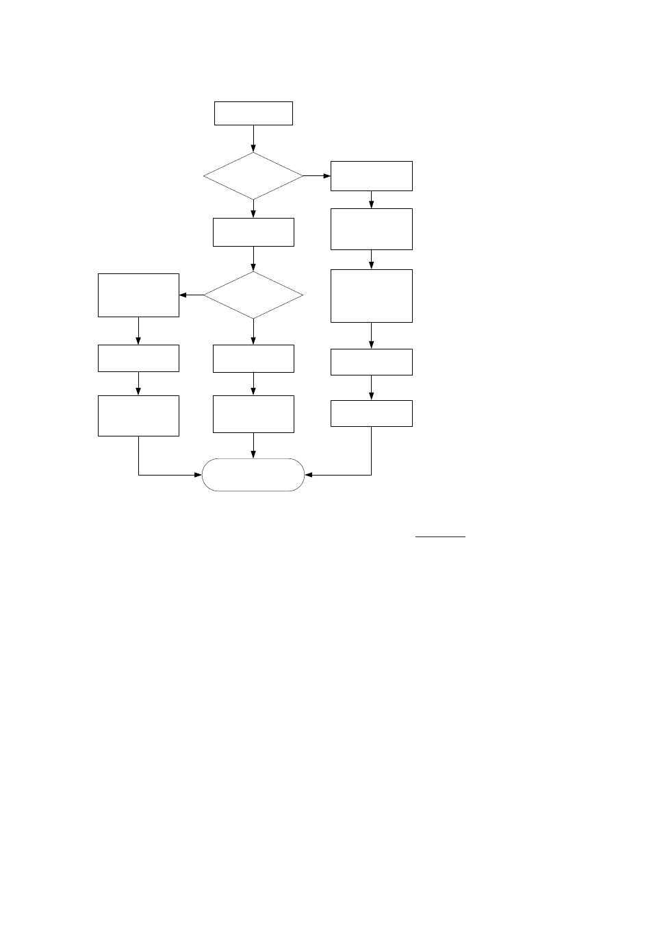 Figure 4-1 | H3C Technologies H3C S7500E Series Switches User Manual | Page 46 / 112