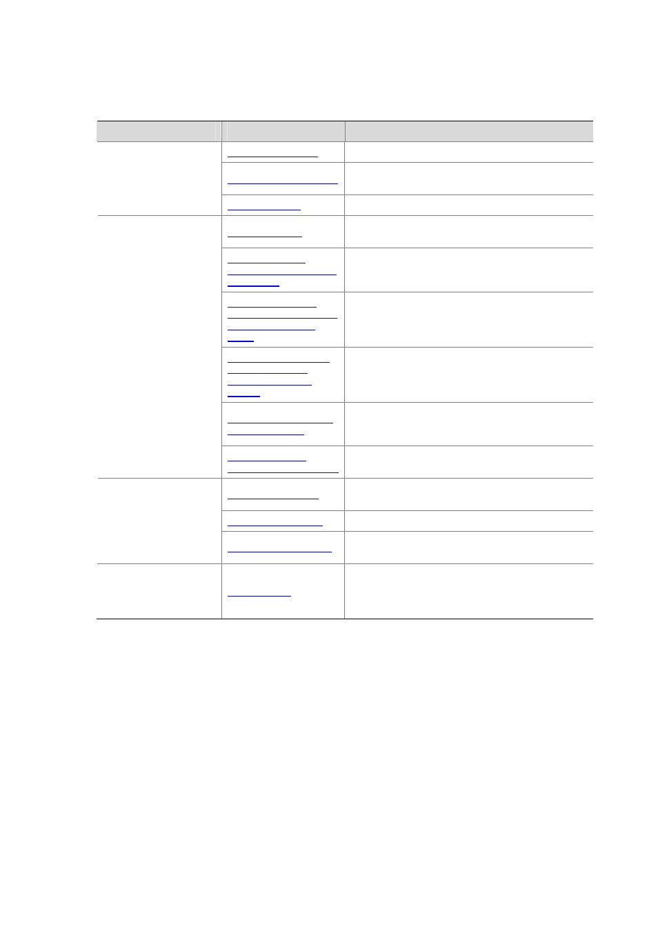 About the h3c s7500e documentation set | H3C Technologies H3C S7500E Series Switches User Manual | Page 5 / 112