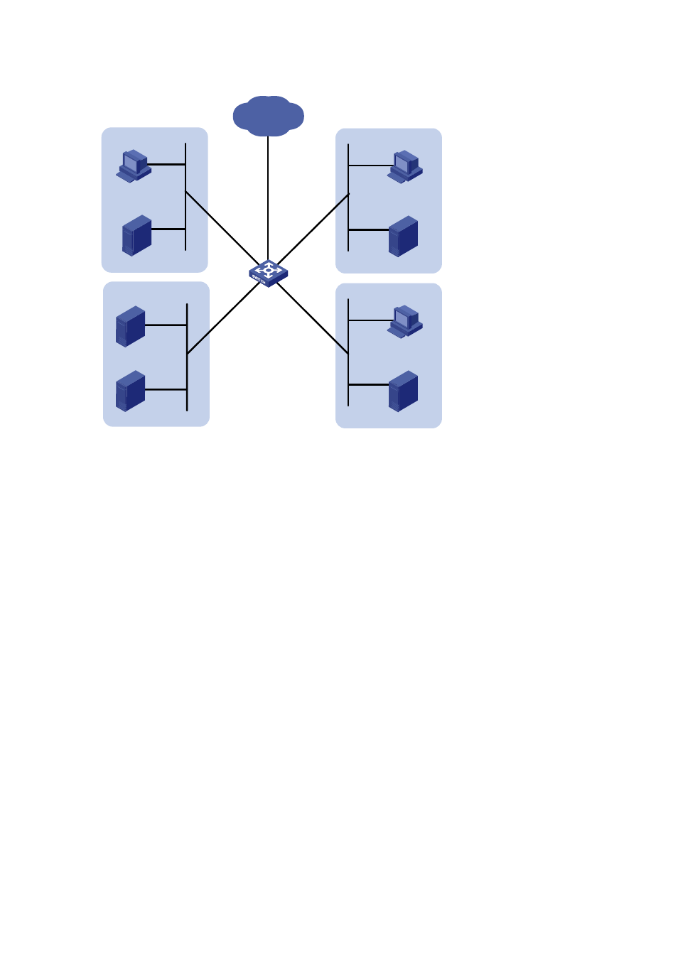 Configuration procedure, Figure 4-3 | H3C Technologies H3C S7500E Series Switches User Manual | Page 51 / 112