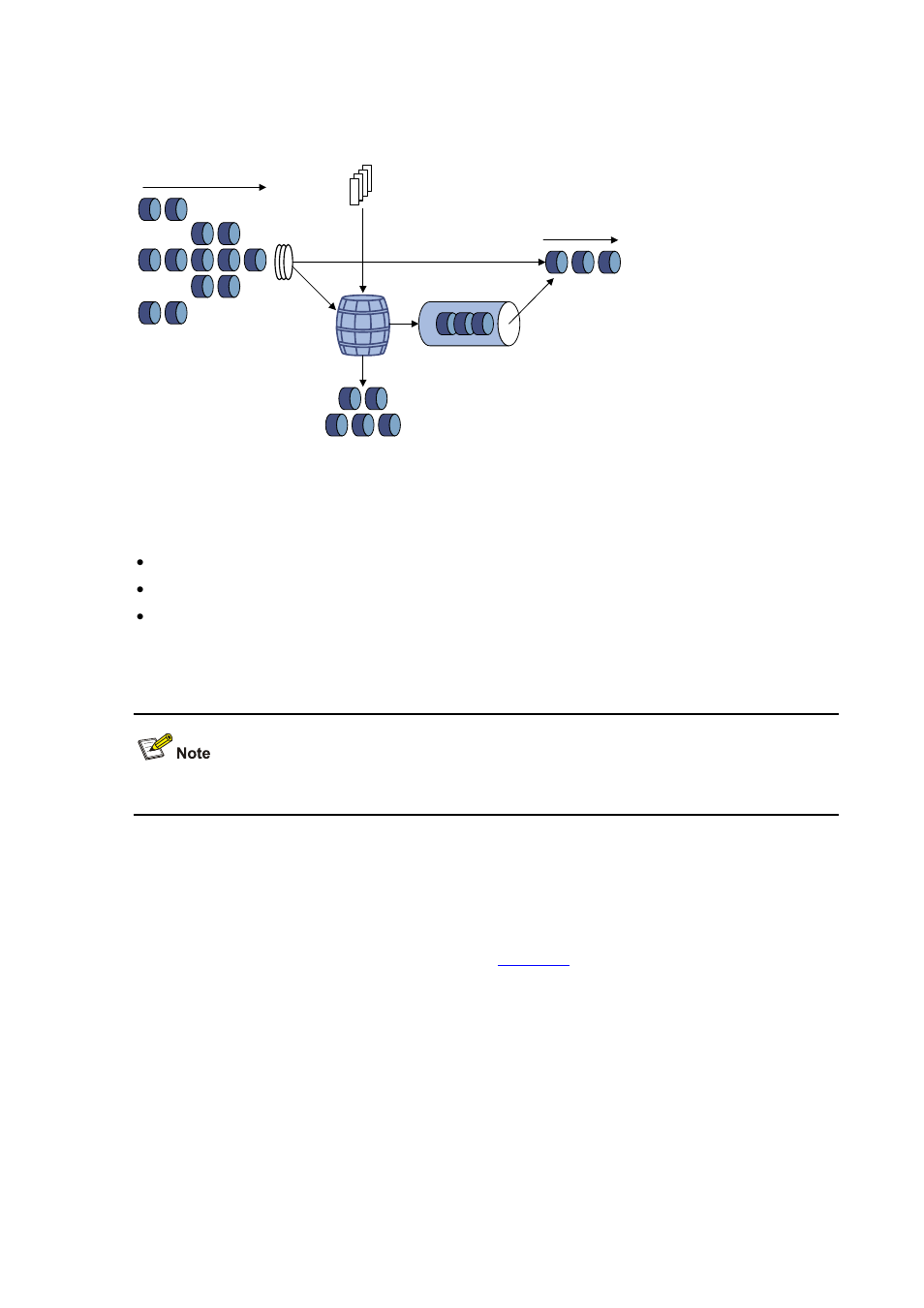 Traffic shaping | H3C Technologies H3C S7500E Series Switches User Manual | Page 55 / 112