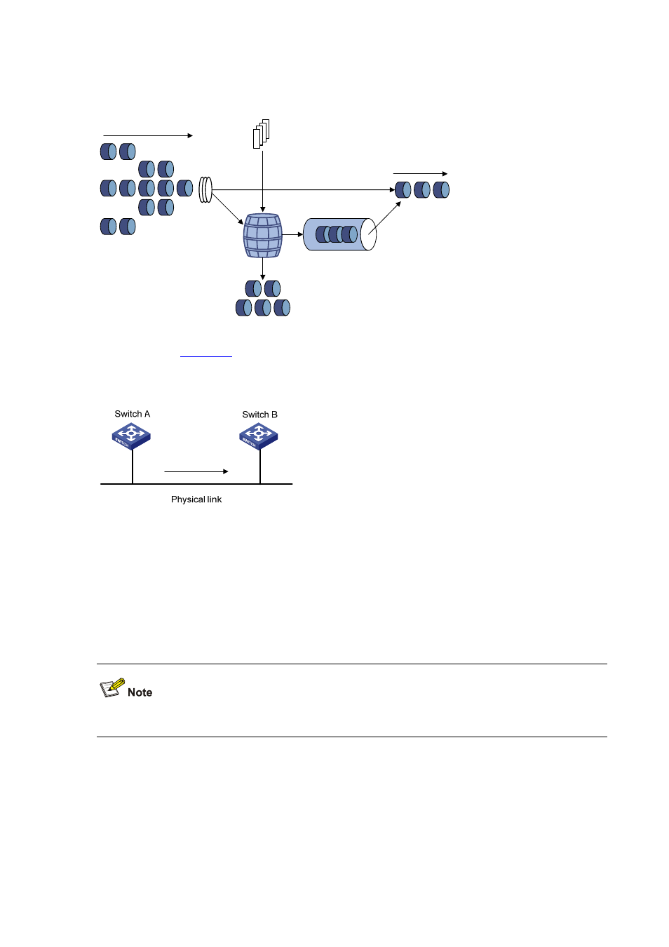 Line rate | H3C Technologies H3C S7500E Series Switches User Manual | Page 56 / 112