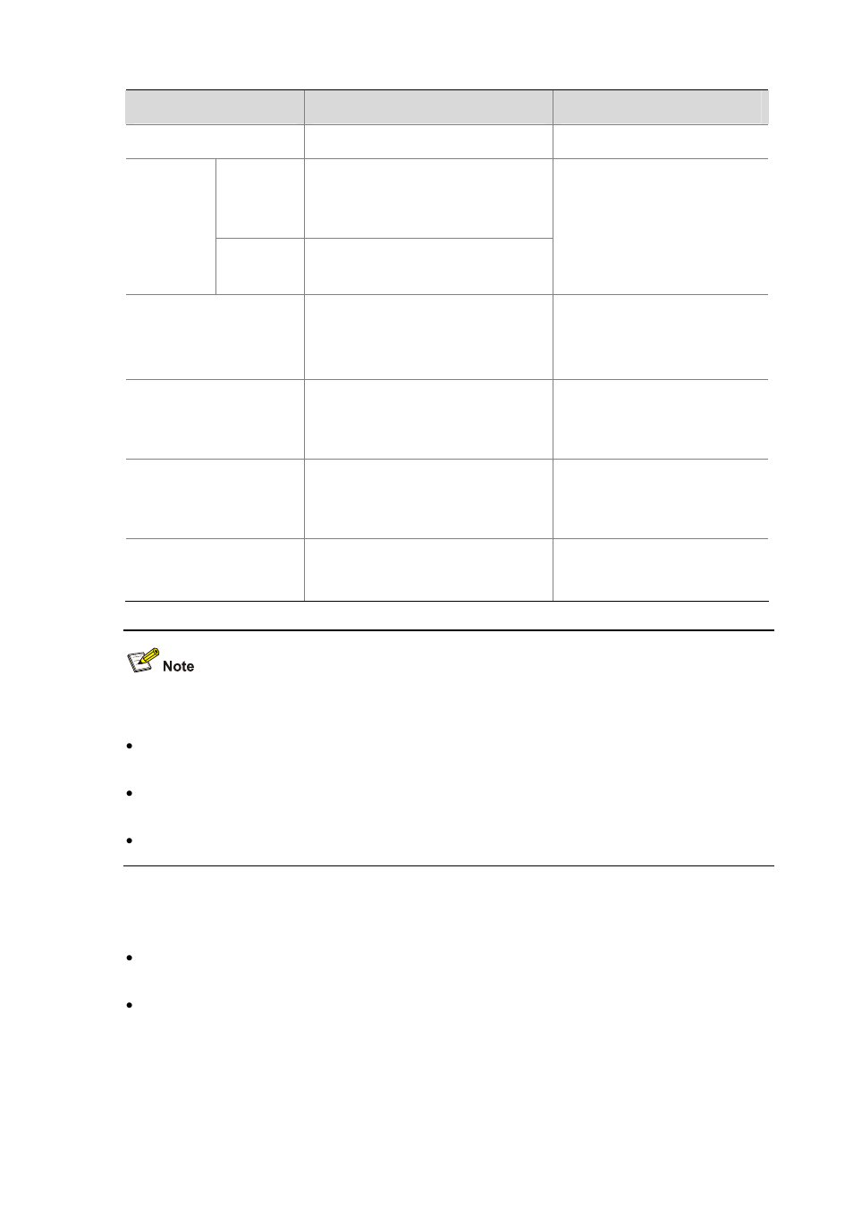 Configuration example | H3C Technologies H3C S7500E Series Switches User Manual | Page 68 / 112