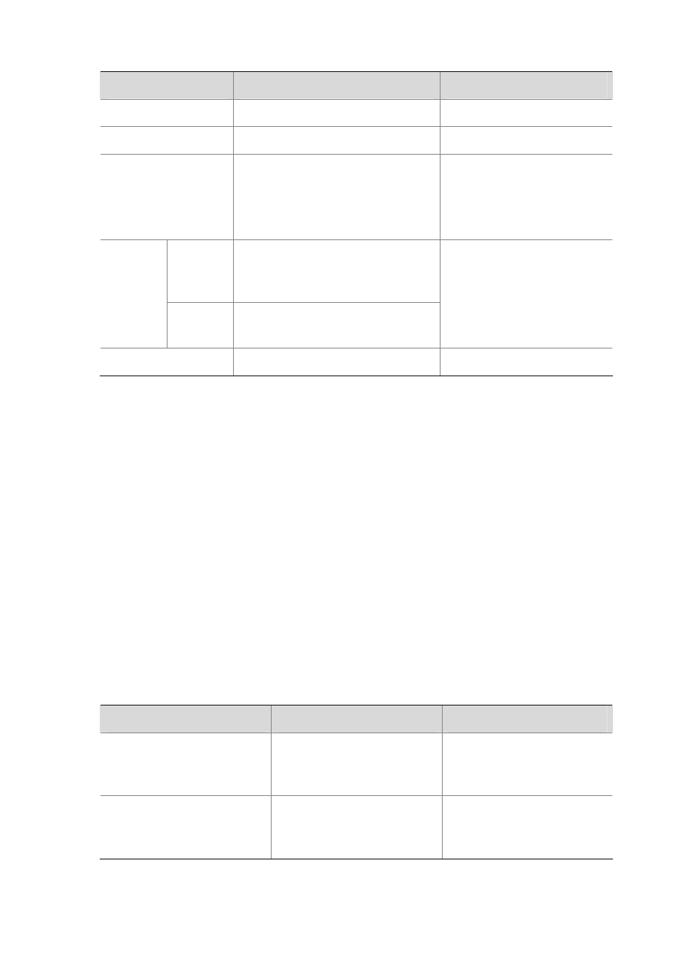 Configuration example, Network requirements, Configuration procedure | Displaying and maintaining wred | H3C Technologies H3C S7500E Series Switches User Manual | Page 73 / 112
