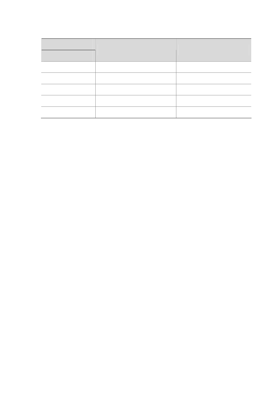 Table 10-1, Shows the | H3C Technologies H3C S7500E Series Switches User Manual | Page 86 / 112