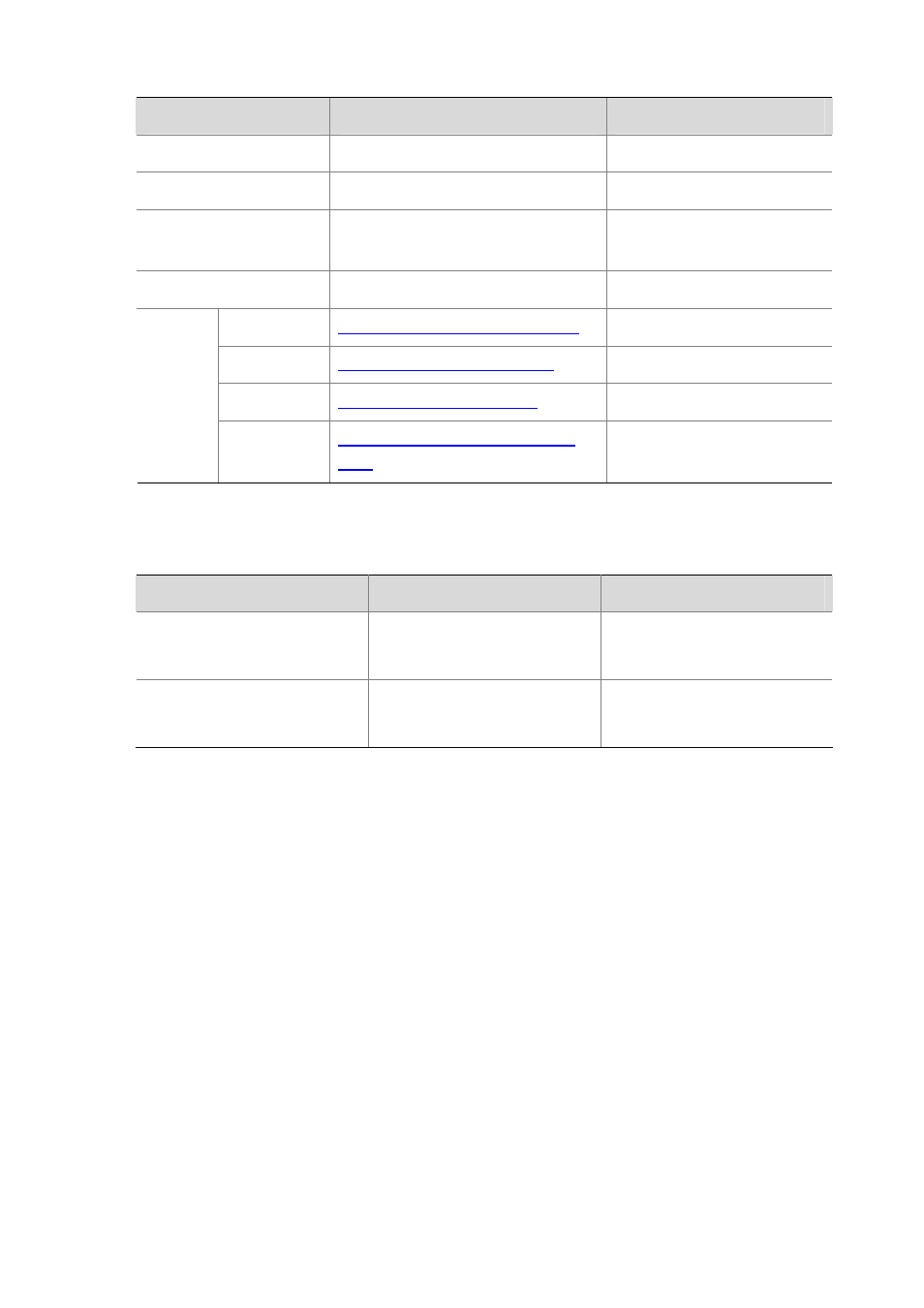 Displaying and maintaining aggregation car, Configuration example | H3C Technologies H3C S7500E Series Switches User Manual | Page 88 / 112