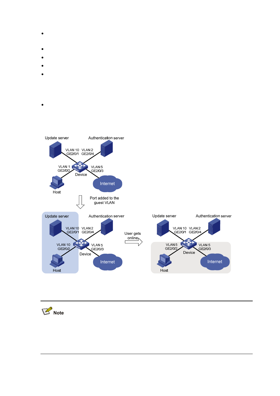 Configuration procedure | H3C Technologies H3C S7500E Series Switches User Manual | Page 118 / 269