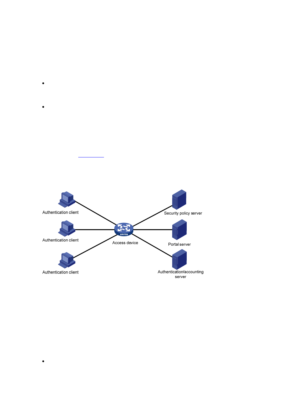 Introduction to extended portal functions, Portal system components, Authentication client | Access device, Introduction to extended portal | H3C Technologies H3C S7500E Series Switches User Manual | Page 139 / 269