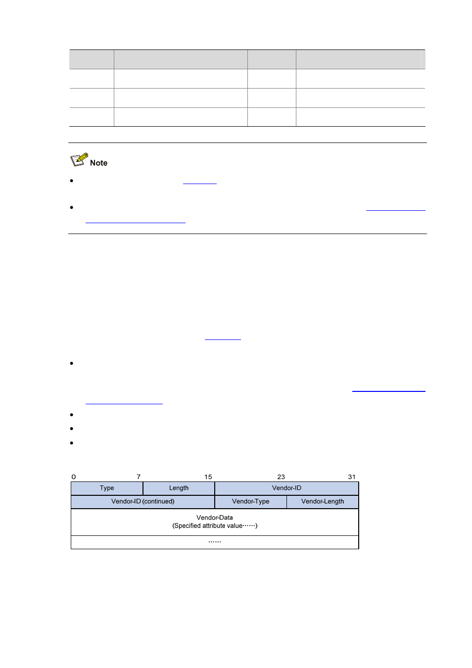 Extended radius attributes | H3C Technologies H3C S7500E Series Switches User Manual | Page 21 / 269