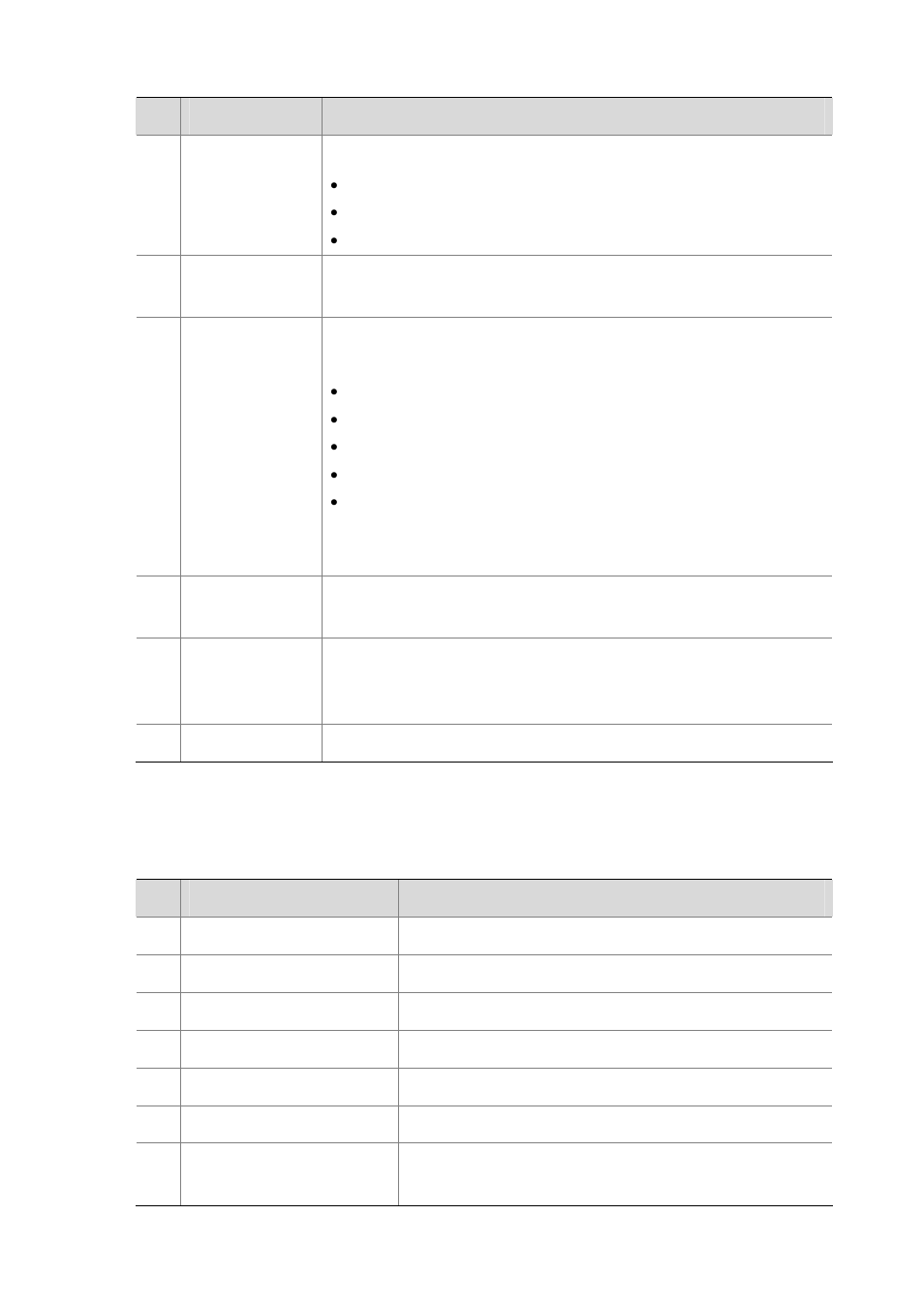 Proprietary radius sub-attributes of h3c, Proprietary radius, Sub-attributes of h3c | H3C Technologies H3C S7500E Series Switches User Manual | Page 27 / 269