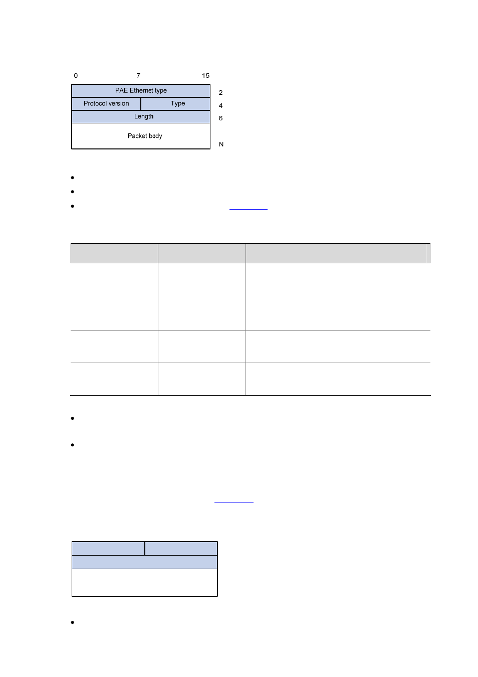 Eap packet format, Figure 5-3 | H3C Technologies H3C S7500E Series Switches User Manual | Page 94 / 269