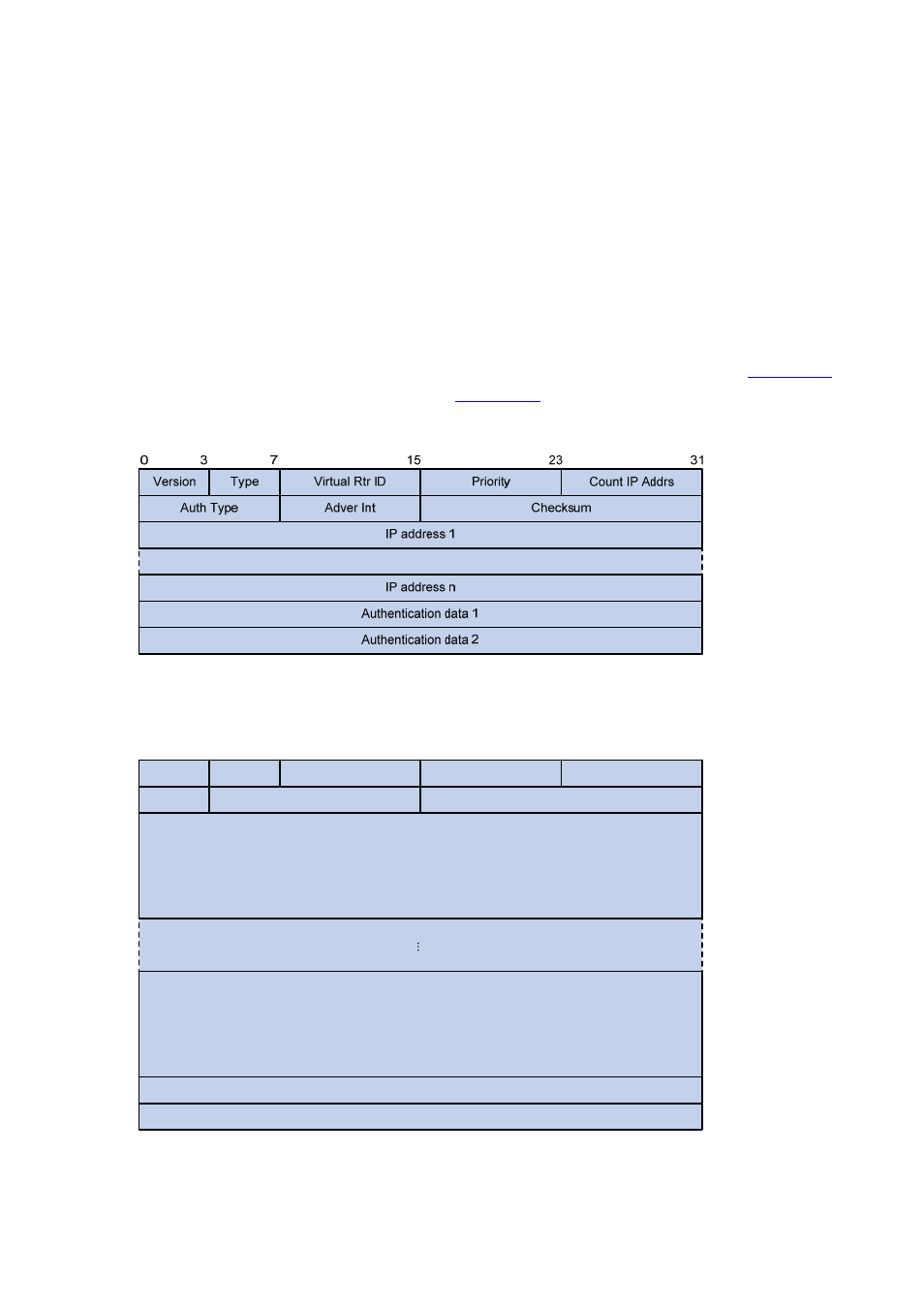 Vrrp preemption delay timer, Packet format | H3C Technologies H3C S7500E Series Switches User Manual | Page 138 / 211