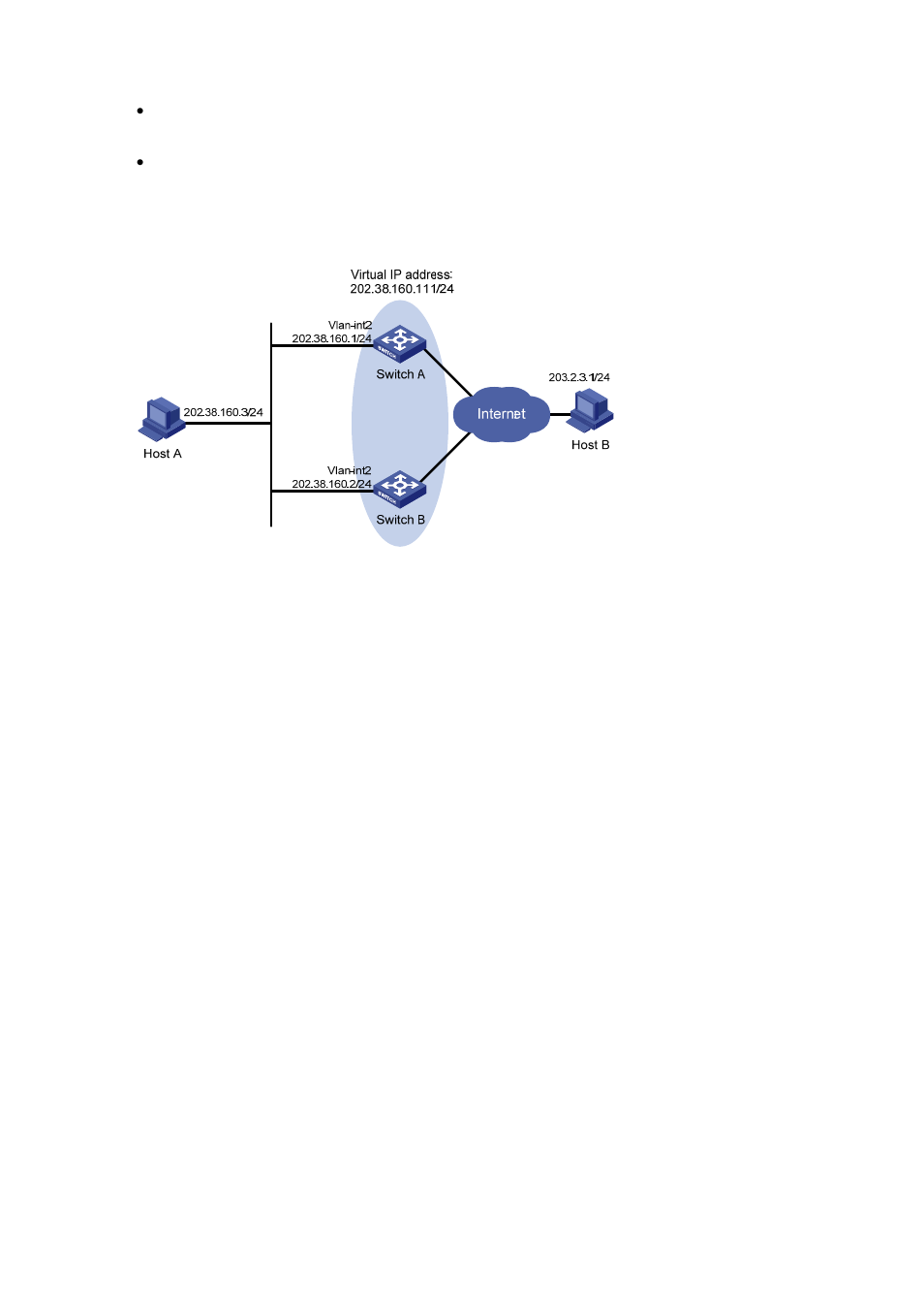 Configuration procedure | H3C Technologies H3C S7500E Series Switches User Manual | Page 153 / 211