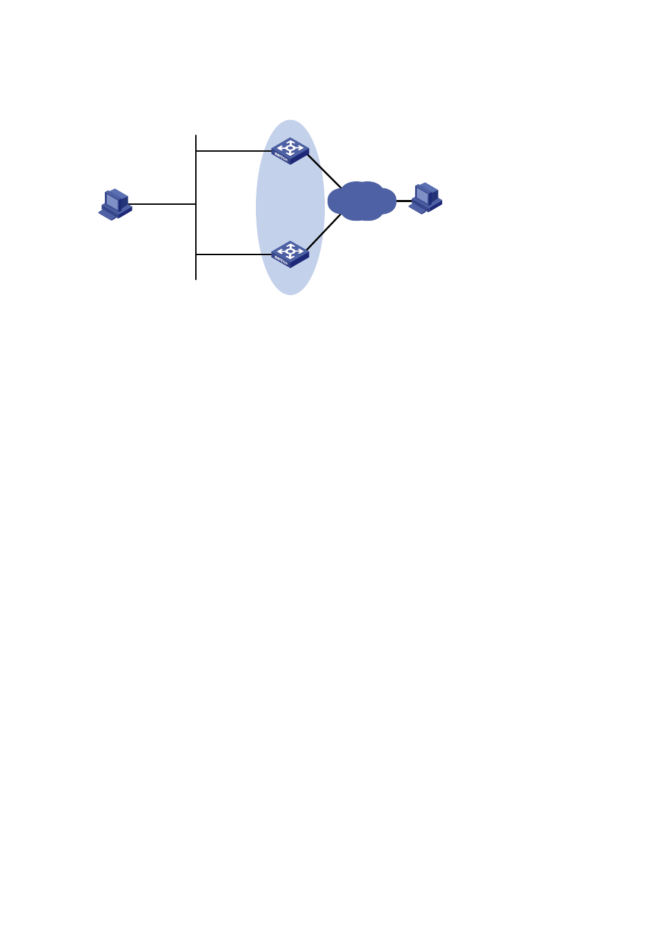 Configuration procedure | H3C Technologies H3C S7500E Series Switches User Manual | Page 156 / 211