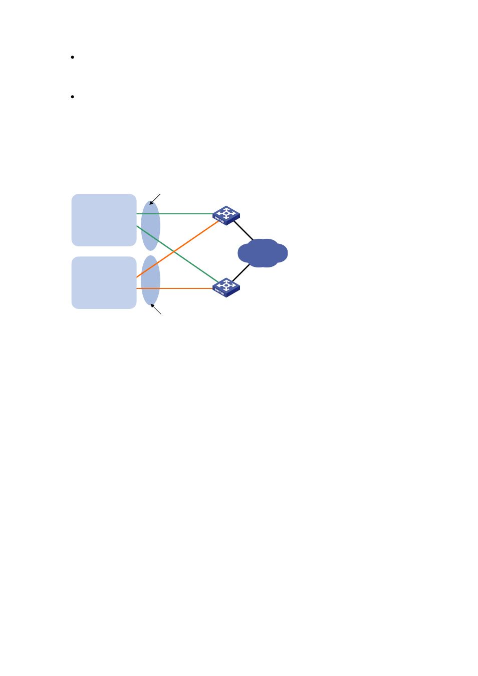 Configuration procedure | H3C Technologies H3C S7500E Series Switches User Manual | Page 159 / 211