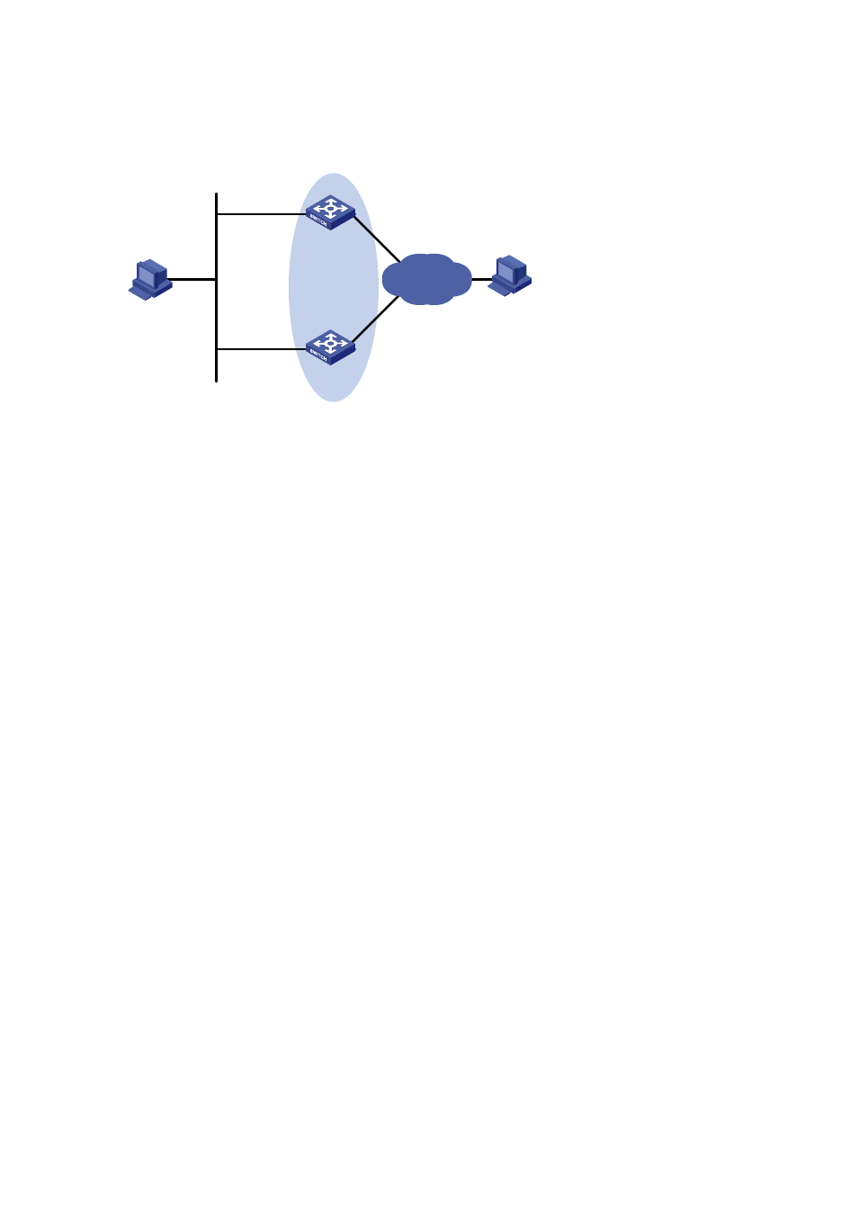 Configuration procedure | H3C Technologies H3C S7500E Series Switches User Manual | Page 162 / 211