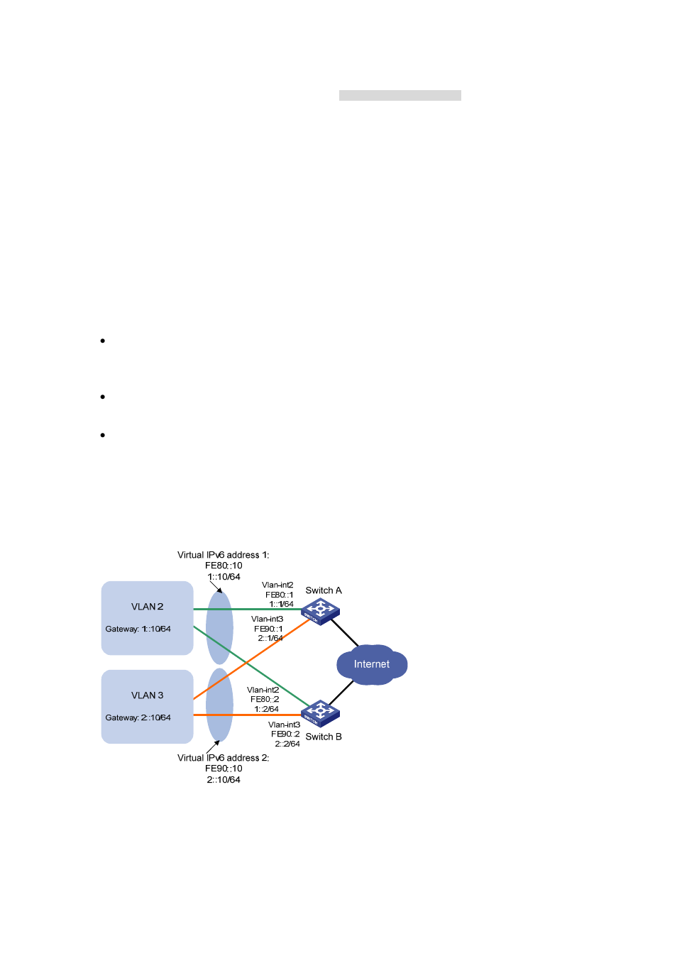 Vrrp with multiple vlans configuration example, Network requirements, Configuration procedure | H3C Technologies H3C S7500E Series Switches User Manual | Page 168 / 211