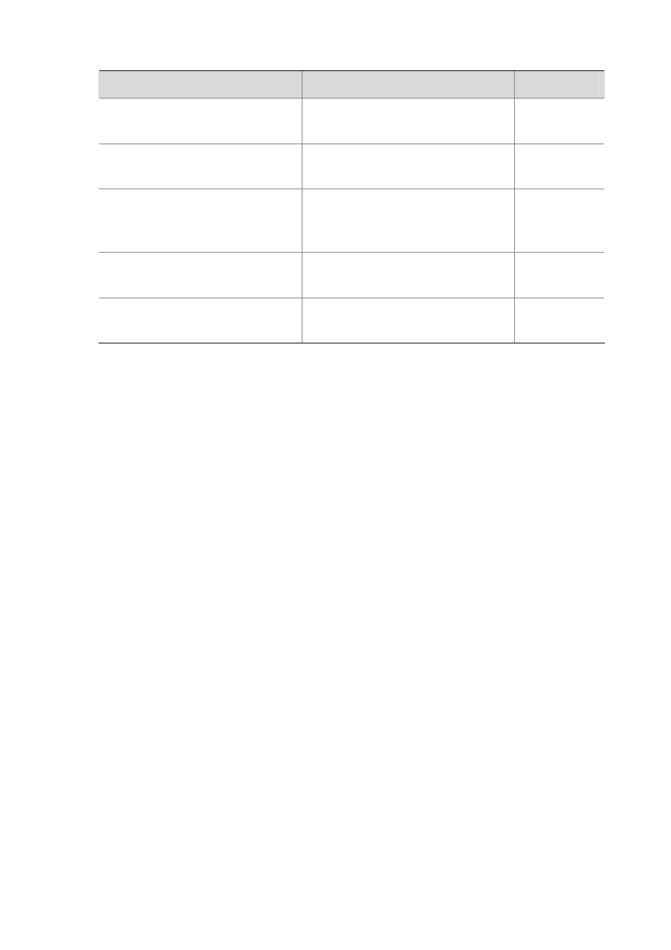 H3C Technologies H3C S7500E Series Switches User Manual | Page 181 / 211