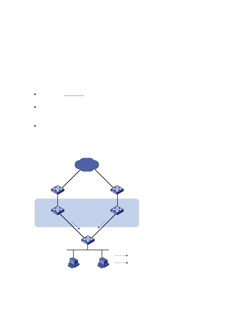 Network requirements, Configuration procedure | H3C Technologies H3C S7500E Series Switches User Manual | Page 192 / 211