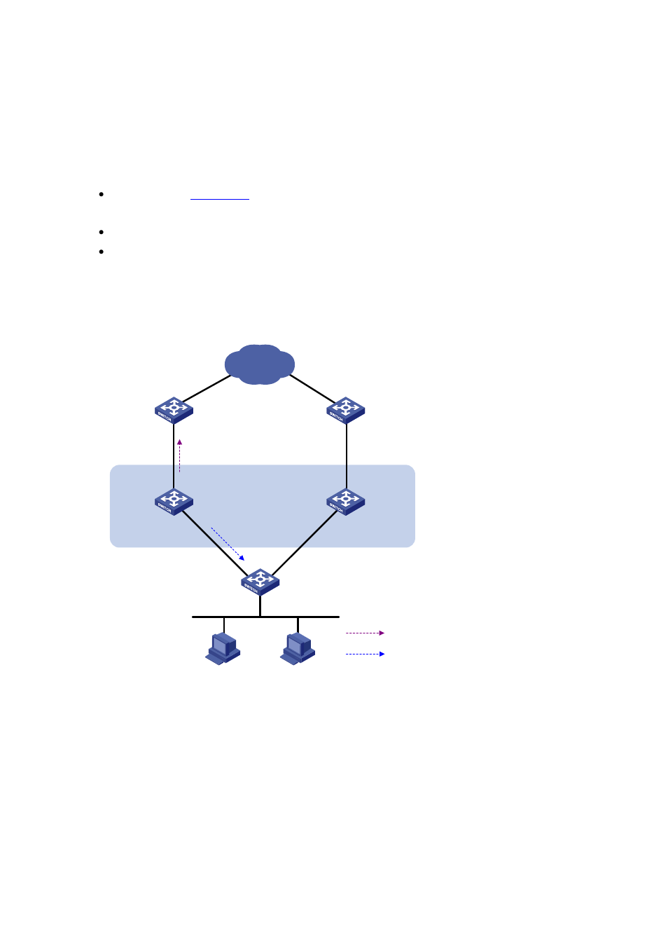 Network requirements, Configuration procedure | H3C Technologies H3C S7500E Series Switches User Manual | Page 195 / 211