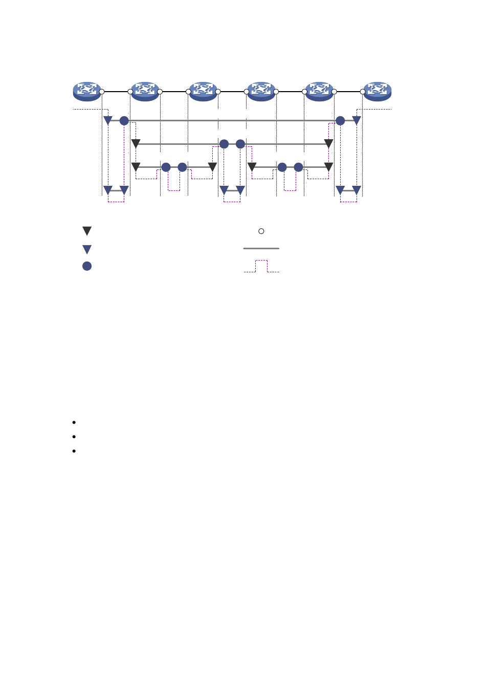 Mep list, Cfd functions, Continuity check | Loopback, Figure 5-4 levels of mps, Continuity check (cc), Loopback (lb) | H3C Technologies H3C S7500E Series Switches User Manual | Page 39 / 211