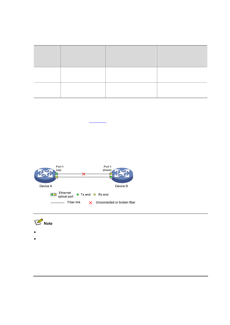 H3C Technologies H3C S7500E Series Switches User Manual | Page 55 / 211