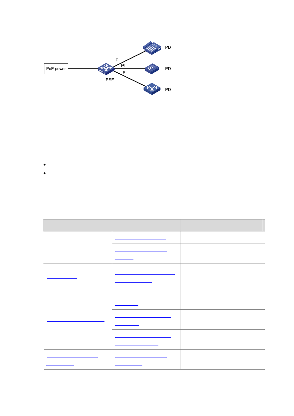 Protocol specification, Poe configuration task list | H3C Technologies H3C S7500E Series Switches User Manual | Page 102 / 208