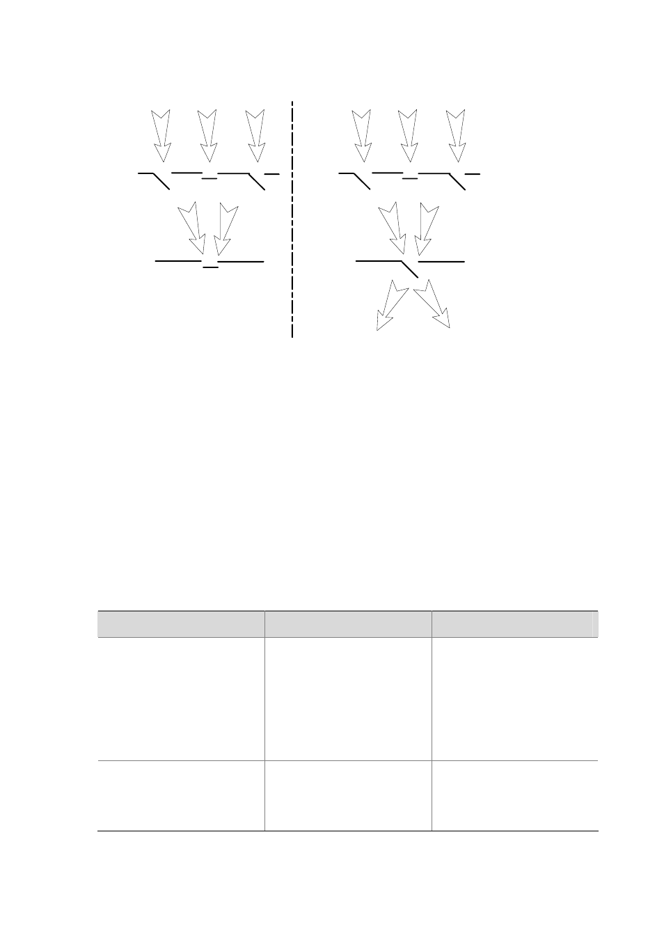 Configuring system debugging | H3C Technologies H3C S7500E Series Switches User Manual | Page 18 / 208