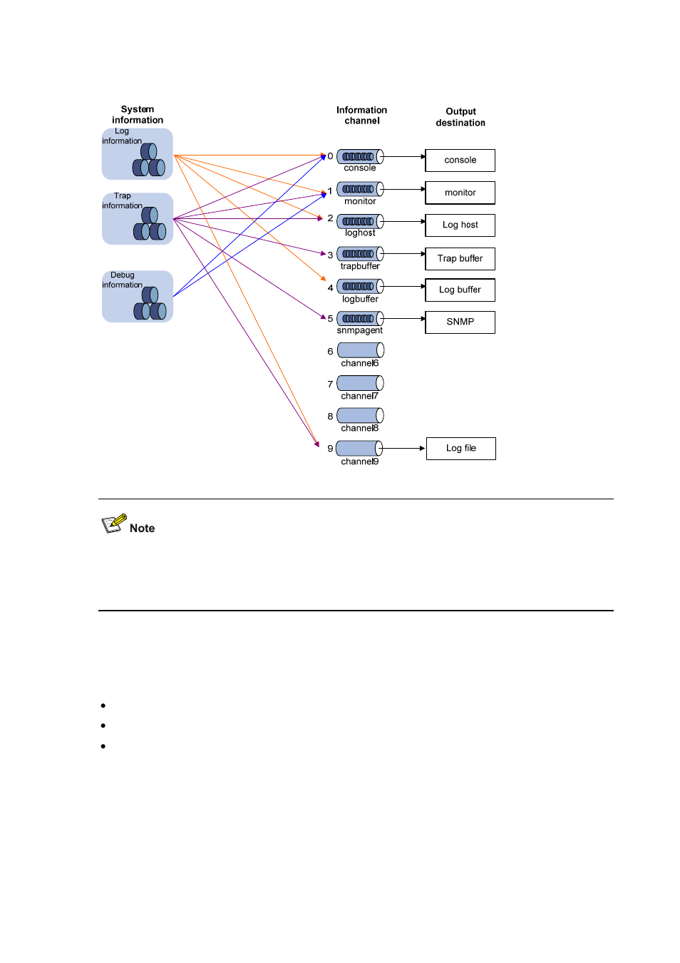 Classification of system information, Eight levels of system information | H3C Technologies H3C S7500E Series Switches User Manual | Page 184 / 208