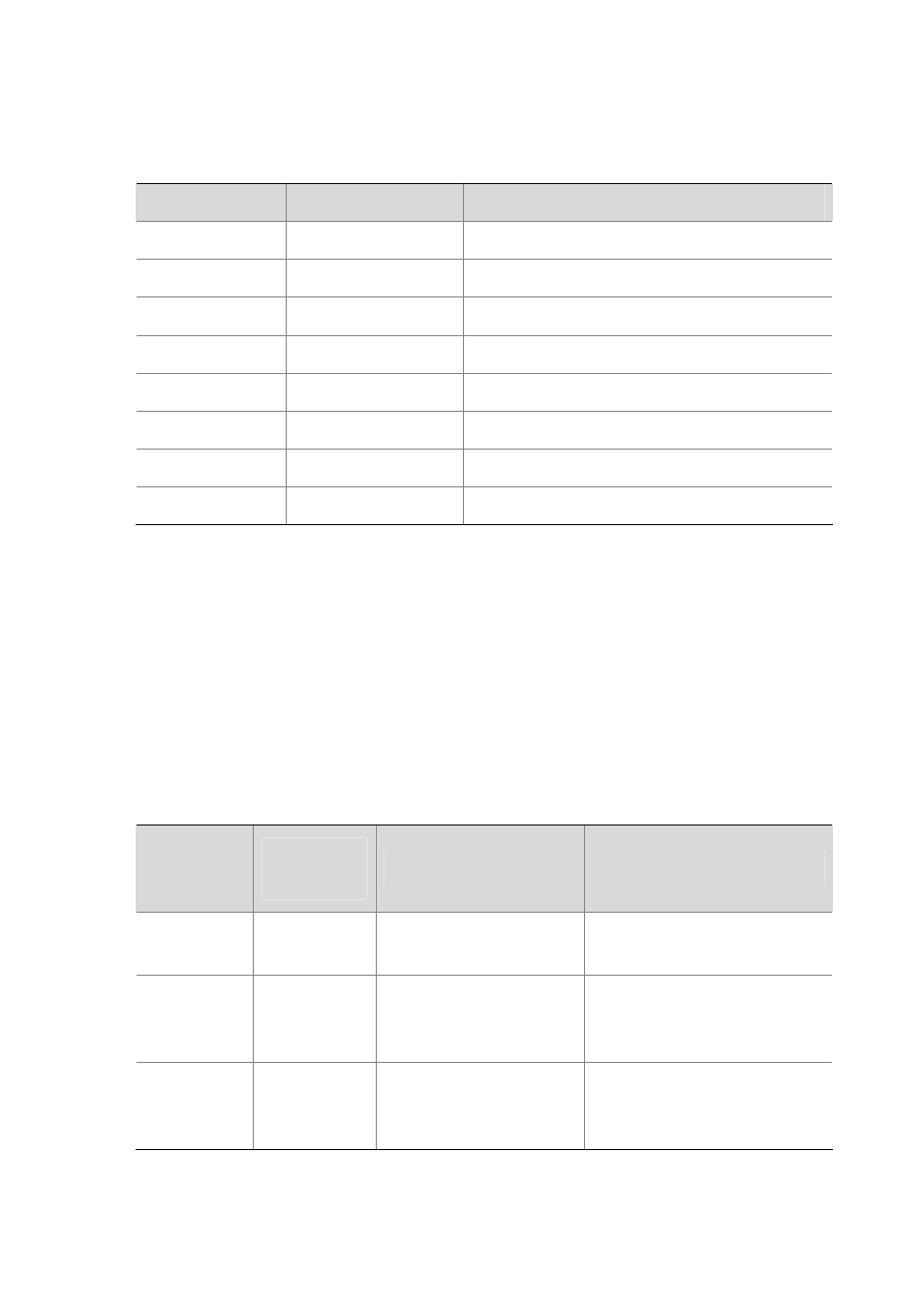 H3C Technologies H3C S7500E Series Switches User Manual | Page 185 / 208