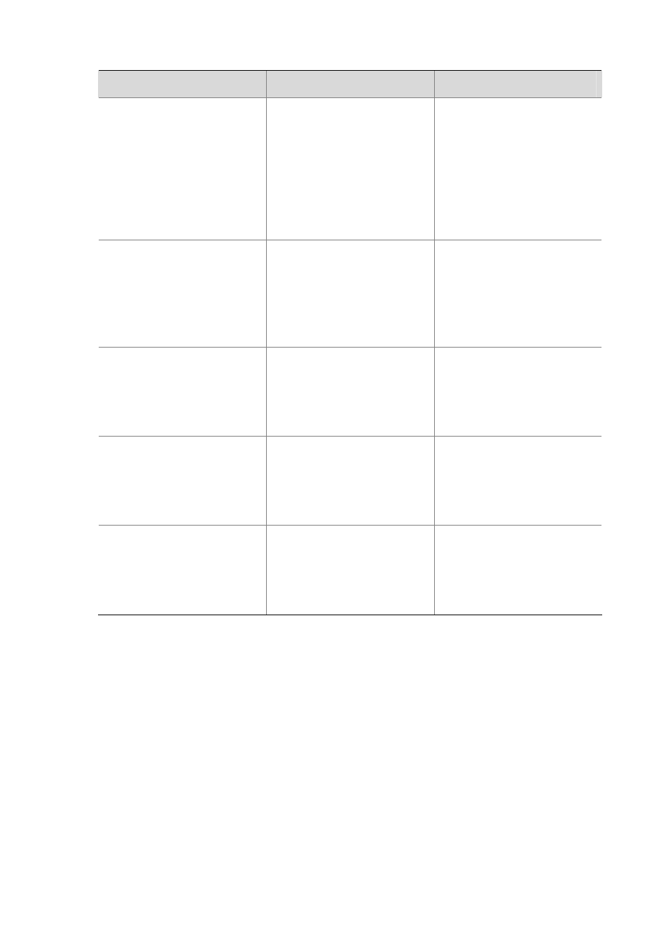 Scheduling an nqa test group | H3C Technologies H3C S7500E Series Switches User Manual | Page 46 / 208